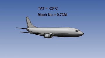 Aircraft Temperature Sensors Definition | Lecture 02