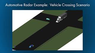 Automotive Radar Example : Vehicle Crossing Scenario screenshot 1