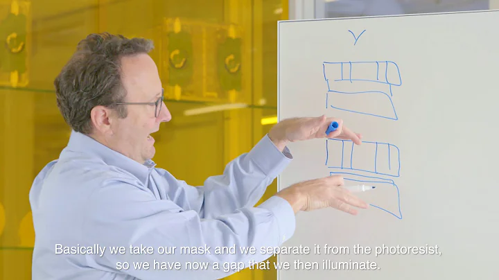 The Whiteboard Sessions | 'How did lithography evolve?' with Scott Middlebrooks