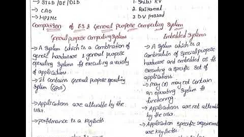 unit-1 (part-3)Difference between General purpose computing system & Embedded systems