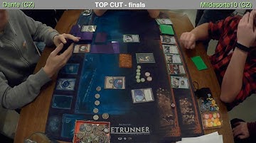 Android Netrunner: CZ Nationals - TOP CUT - Finals