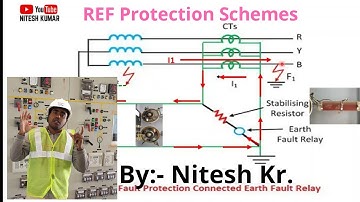REF (Restricted Earth Fault) PROTECTION of Transformer Explained in Details (हिंदी Hindi)
