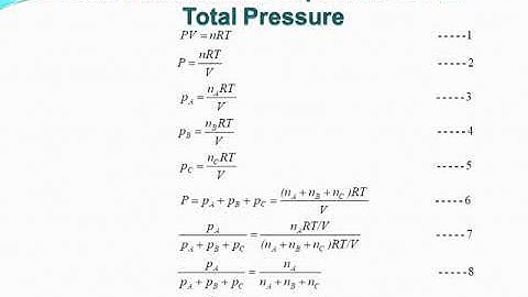 Lec : 03 : Chemical Engineering Process Calculation : Basic Chemical Principles