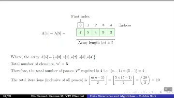 Sorting Algorithms - Bubble Sort : Ascending Order Sorting