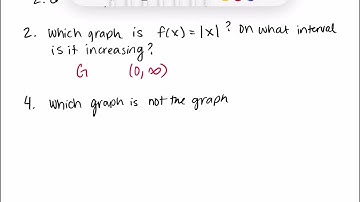 College Algebra 2.6 Graphs of Basic Functions