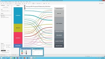 Tableau Dashboard for Nonprofits - Sankey Diagram