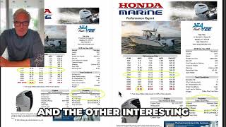 Boat Propeller Upgrade: HUGE Performance Gains!