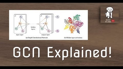 Graph Convolutional Networks