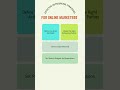 Effective Outsourcing Strategies For Online Marketers