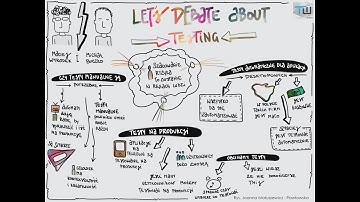 Michał Buczko i Maciej Wyrodek - Let