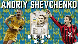 Andriy Shevchenko: Football Legends #Shorts