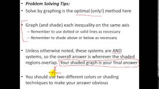 Glencoe Algebra 1 - Systems of Inequalities