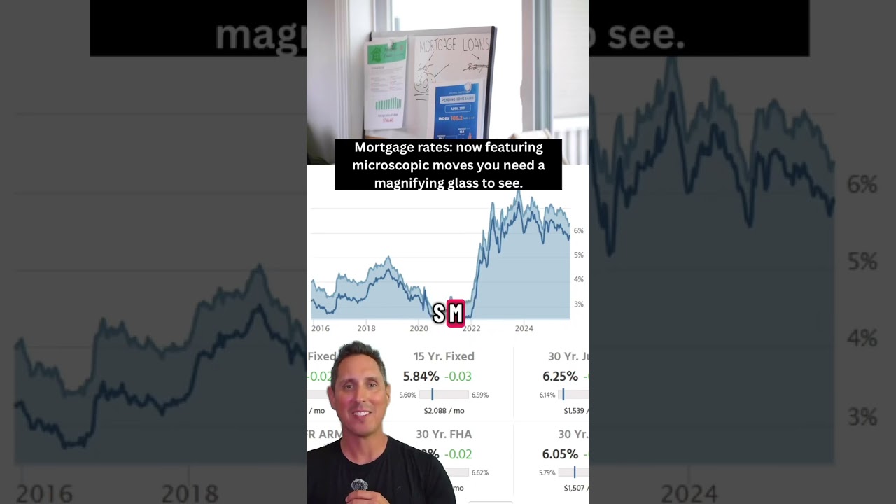 Mortgage rates are literally splitting hairs right now—down a microscopic 0.01%