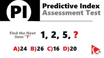 HOE JE DE PREDICTIVE INDEX COGNITIEVE TEST SLAAGT (Vragen en antwoorden)