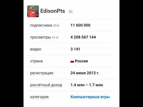 Видео: Сколько зарабатывает EdisonPts на Youtube!