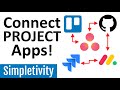 Unito Project Management Integration Quiz