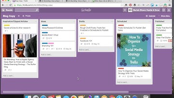 How To Use Trello As A Blog Editorial Calendar