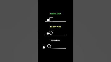 Manual vs Auto DM on Instagram – Why ReplyRush Wins! 🚀