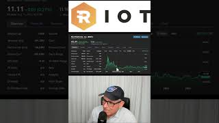 Will RIOT Stock go up faster than Bitcoin?