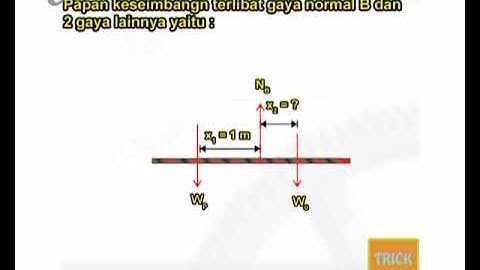 Keseimbangan seg1 [Supertrick] | Video Learning Object