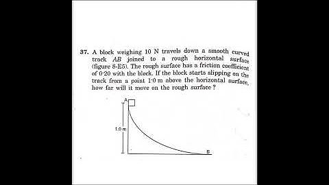 H.C.Verma Book / Q 37 ( solution)/ Work, Power and Energy/ IIT, NEET, 11th class