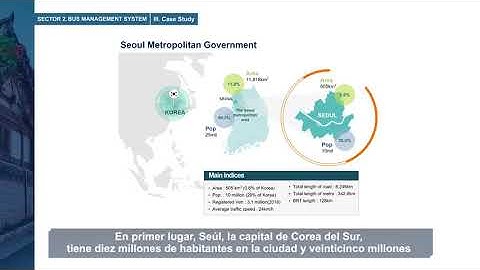 Bus Management System (Seoul TPOIS, BMS, Dajeon ITS)