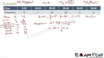 Maths Statistics part 15 Continuous Frequency Distribution, Mean deviation about medians
