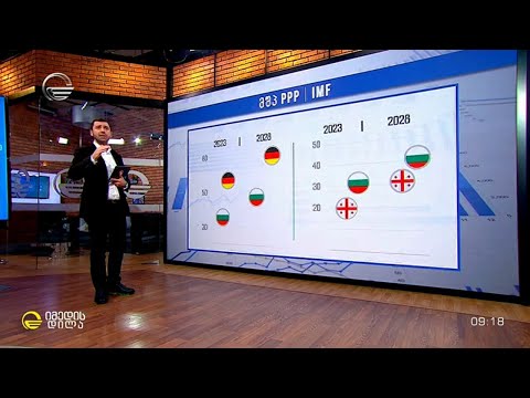 ბიზნეს სიახლეების მიმოხილვა \"იმედის დილაში\"