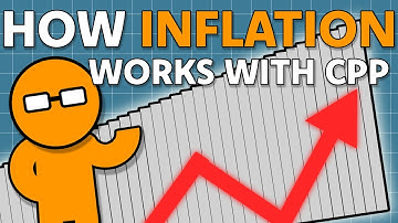 How Inflation Works with the Canada Pension Plan (CPP)