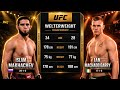 Islam Makhachev VS Ian Garry | WELTERWEIGHT CHAMPIONSHIP l UFC 5