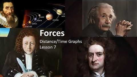 Distance Time Graphs