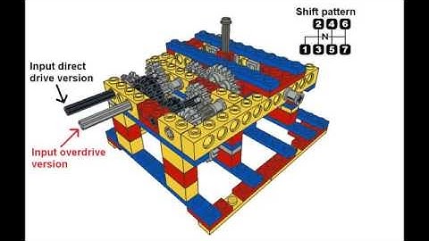 Lego 7-speed gearbox with progressive gear steps