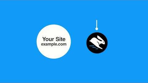 Convertri Tutorial - Publishing Your Convertri Pages On An Existing Domain