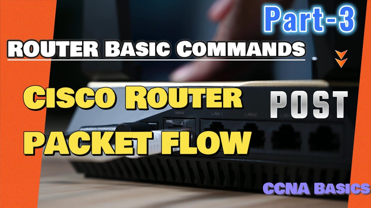 Cisco Router Packet flow Made Easy Part 3 | Cisco Packet Tracer Lab ...