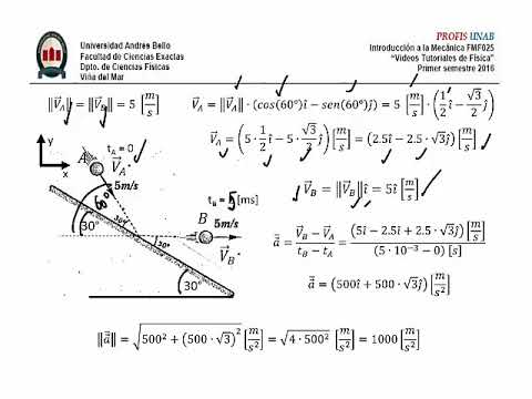 Introducción a la Cinemática Video 15 - YouTube
