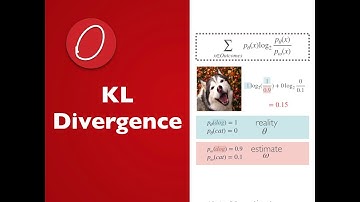 What is KL-divergence | KL-divergence vs cross-entropy | DDPM basics