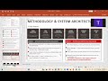 Final Lendshield Ai video