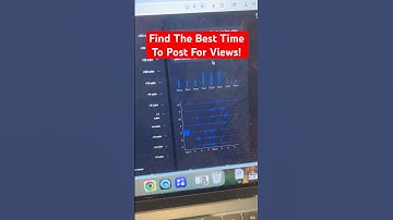 The Best Time To Post on YouTube in 2025 #shorts