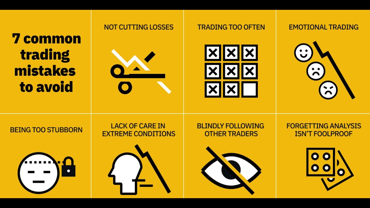 RUNEUSDT Futures TA (9 Aug)