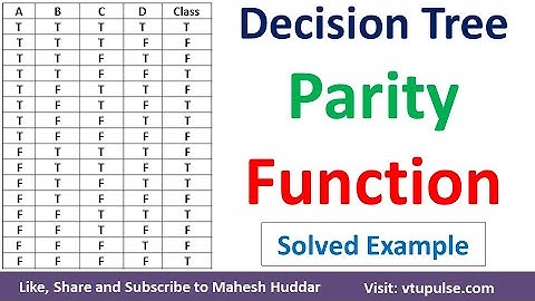 How to Draw Decision Tree for Parity Function | Decision Tree for Boolean Function by Mahesh Huddar