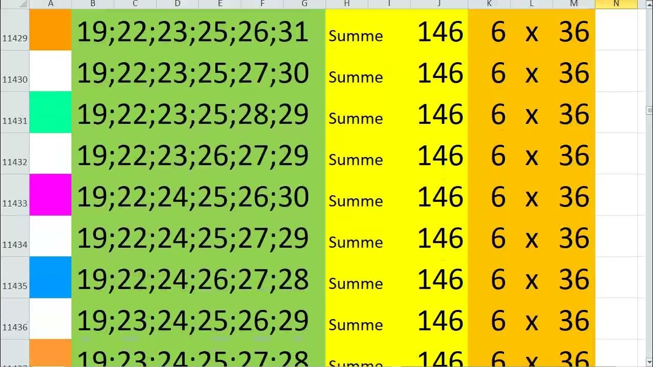 all combinations for lotto 6 out of 36 in total 6/36 Lotto Kombination