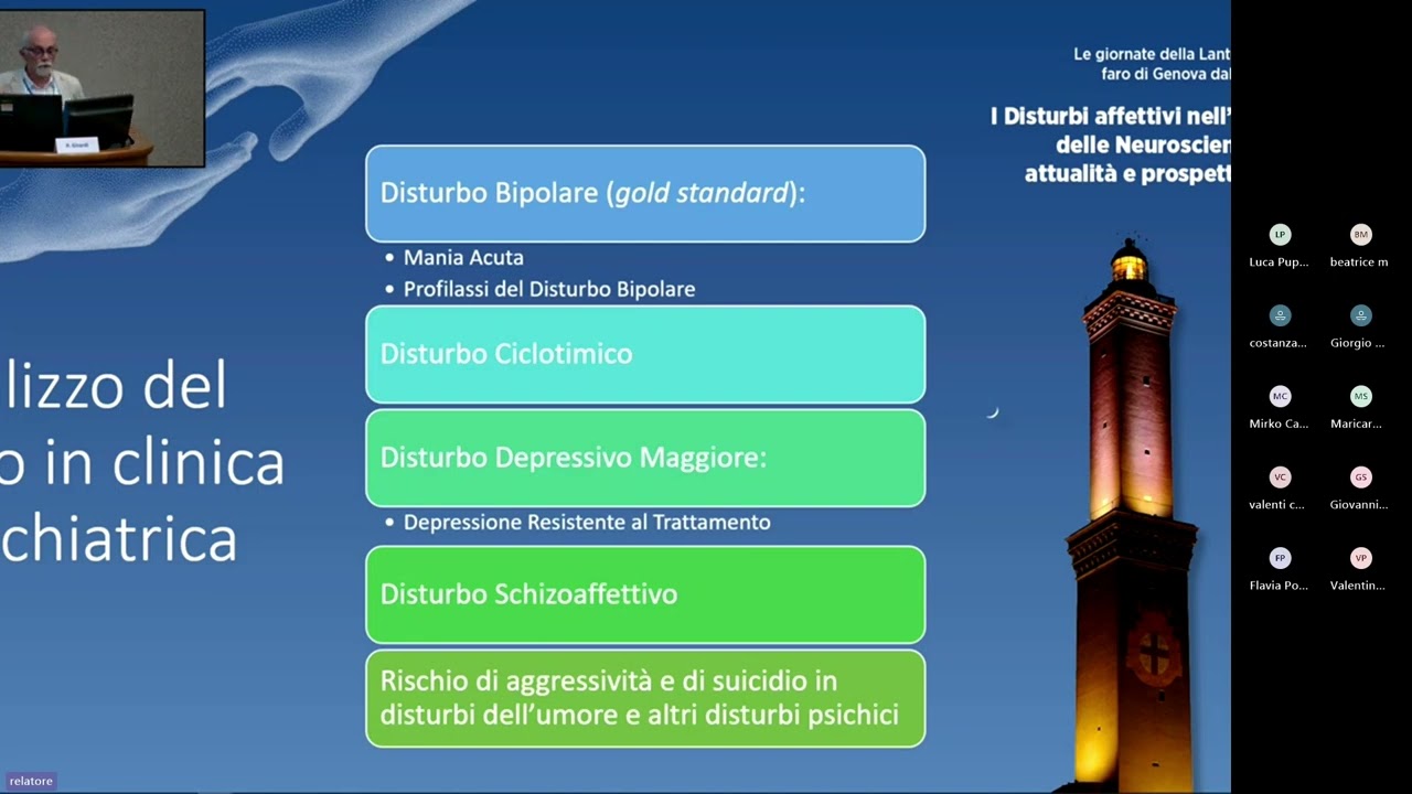 GENOVA 2024 Paolo Girardi 70 anni di uso del litio in psichiatria
