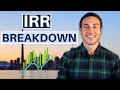 What the irr metric really means for real estate investors