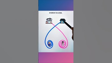 Help them get home safely. #gaming #shorts