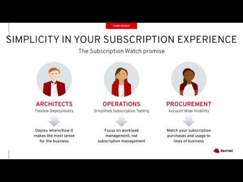 Introduction to Red Hat's Subscription Watch tool