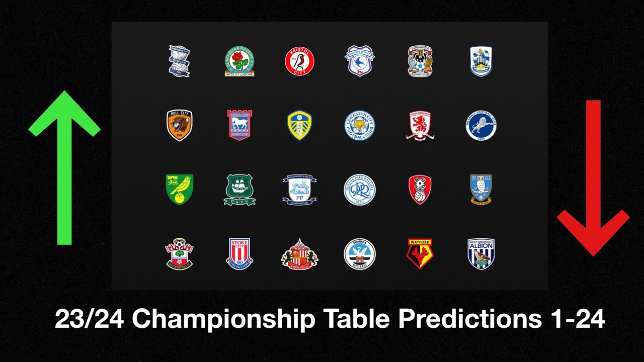 Supercomputer predicts final 2022-23 Championship table with