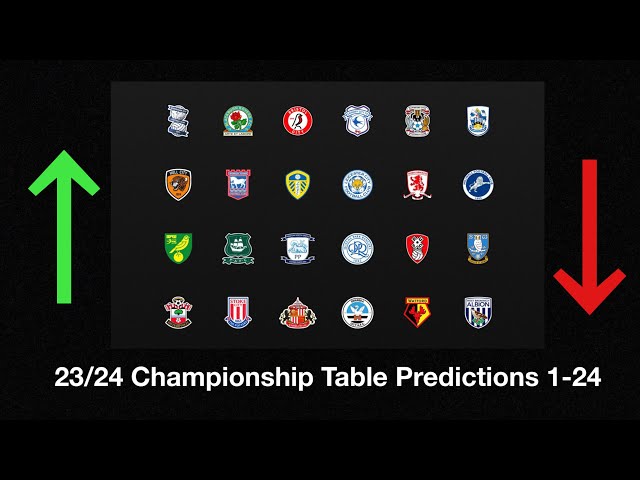 My official predicted 23/24 championship table : r/Championship