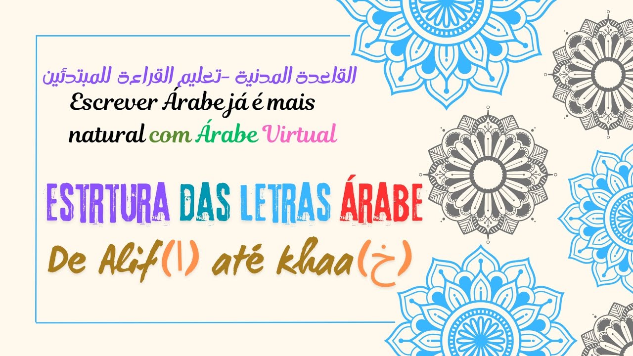 Aula 04– Escrita das 7 Primeiras Letras Árabes