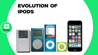 Evolution of iPods