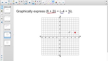 P6.j (1/1) Adding and Subtracting Complex Numbers Graphically